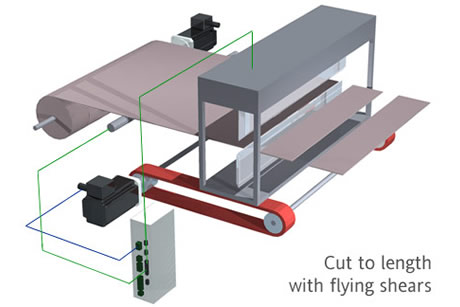 Flying Sheer Drawing