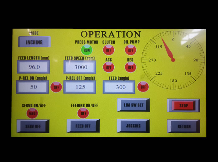 Process Monitoring and Management